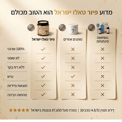 Pure Tallow™ - קרם בקר לשיקום עמוק לעור עם דבש ושומן טבעי (מתכון חדש ומשופר)
