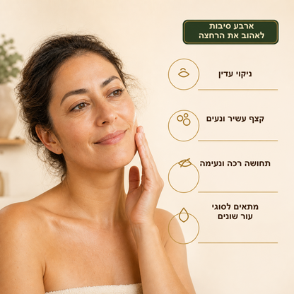 Pure Tallow™ - סבון שיקום עמוק לעור יבש (עם דבש ושומן טבעי)