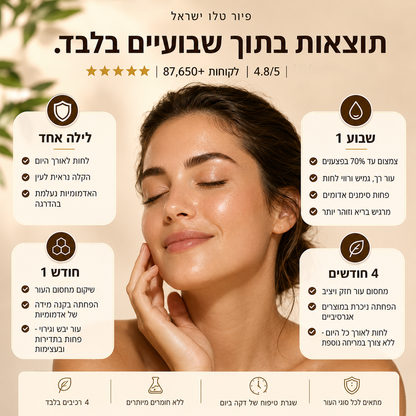 Pure Tallow™ - קרם שיקום עמוק לעור יבש (עם דבש ושומן טבעי)